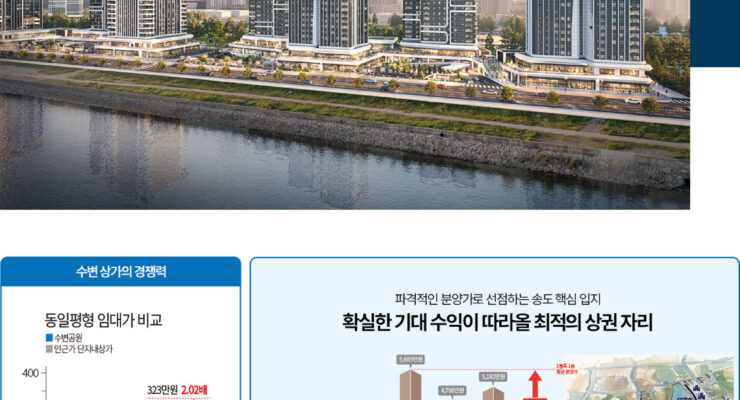 [부동산] 인천 연수구 송도국제업무단지 ‘더샵송도그란테르’ 2026년 5월 분양 일정 발표
