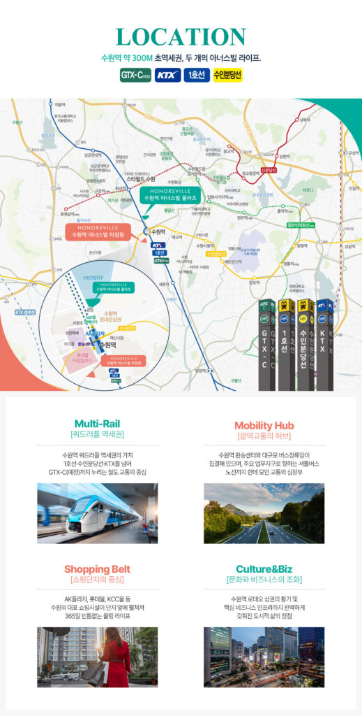[부동산] 내 집 마련 기회? 수원역 아너스빌 플라츠 분양가 및 자금 계획 짜기